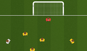 Attackers vs Defenders 3 - Tactical Boards Soccer