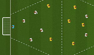 Small-Sided-Finishing-Game-Tactical-Soccer