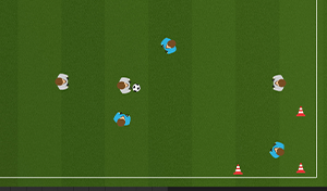 4-corner-zones-tactical-soccer