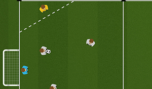 Flank Players In Zone - Tactical Boards Soccer