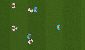 4vs4-wall-players-and-end-zones-tactical-soccer