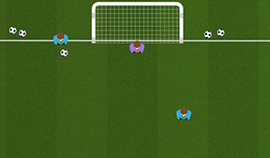 3 vs 2 Attacking 1 - Tactical Boards Soccer