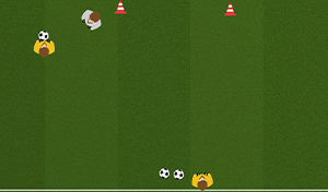 1vs1-middle-cone-goal-tactical-soccer
