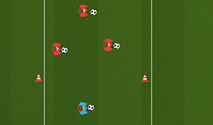 3 Zone Dribble - Tactical Boards Soccer
