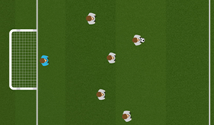 Finishing with Time Limit - Tactical Soccer