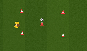 4 vs 1 Passing Game with Target - Tactical Boards Soccer