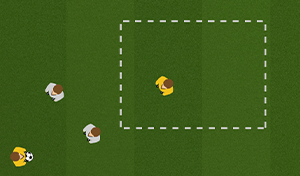middle-target-zone-2-tactical-soccer
