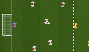 Two Neutrals with Restrictions - Tactical Boards Soccer